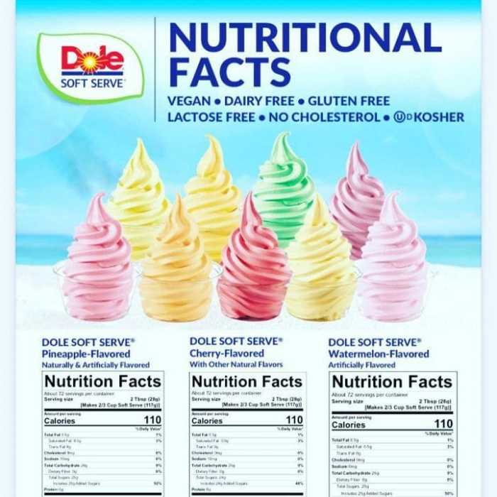 Dole whip nutrition facts