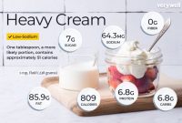 Heavy whipping cream nutrition facts